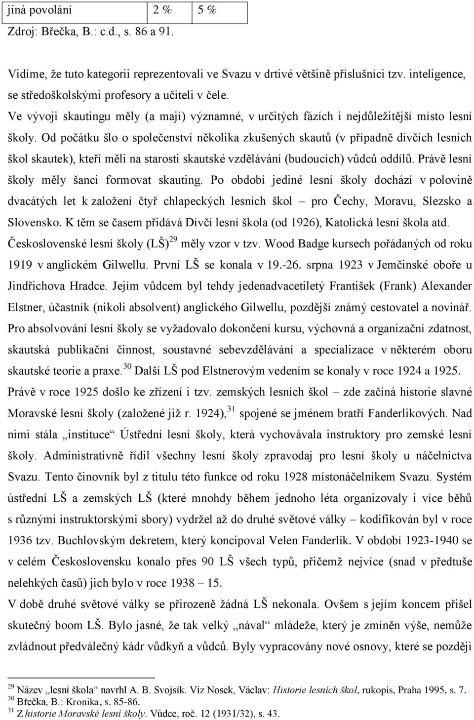 Od počátku šlo o společenství několika zkušených skautů (v případně dívčích lesních škol skautek), kteří měli na starosti skautské vzdělávání (budoucích) vůdců oddílů.