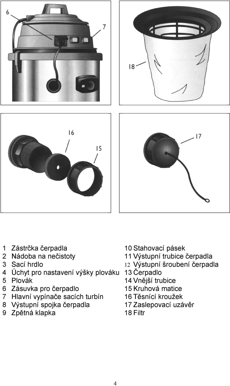 Plovák 14 Vnější trubice 6 Zásuvka pro čerpadlo 15 Kruhová matice 7 Hlavní vypínače sacích