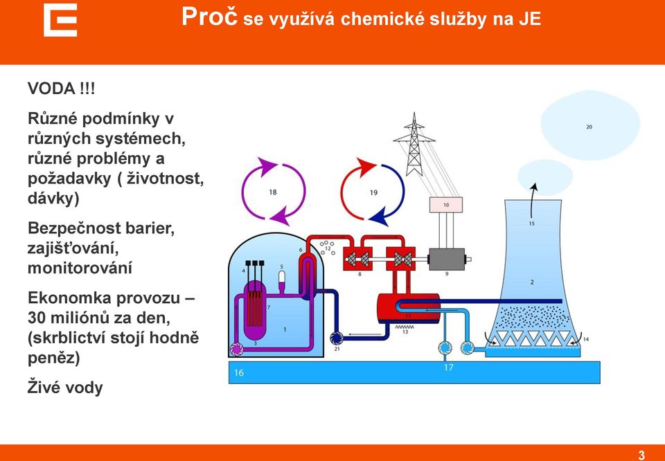 poţadavky ( ţivotnost, dávky) Bezpečnost barier, zajišťování,