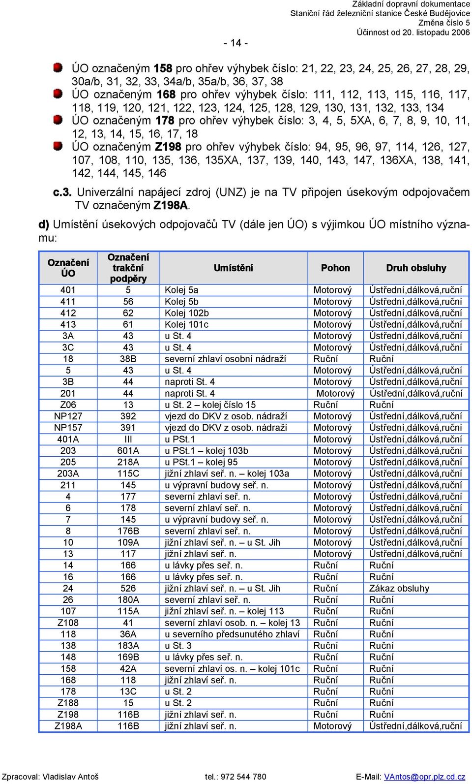 pro ohřev výhybek číslo: 94, 95, 96, 97, 114, 126, 127, 107, 108, 110, 135, 136, 135XA, 137, 139, 140, 143, 147, 136XA, 138, 141, 142, 144, 145, 146 c.3. Univerzální napájecí zdroj (UNZ) je na TV připojen úsekovým odpojovačem TV označeným Z198A.