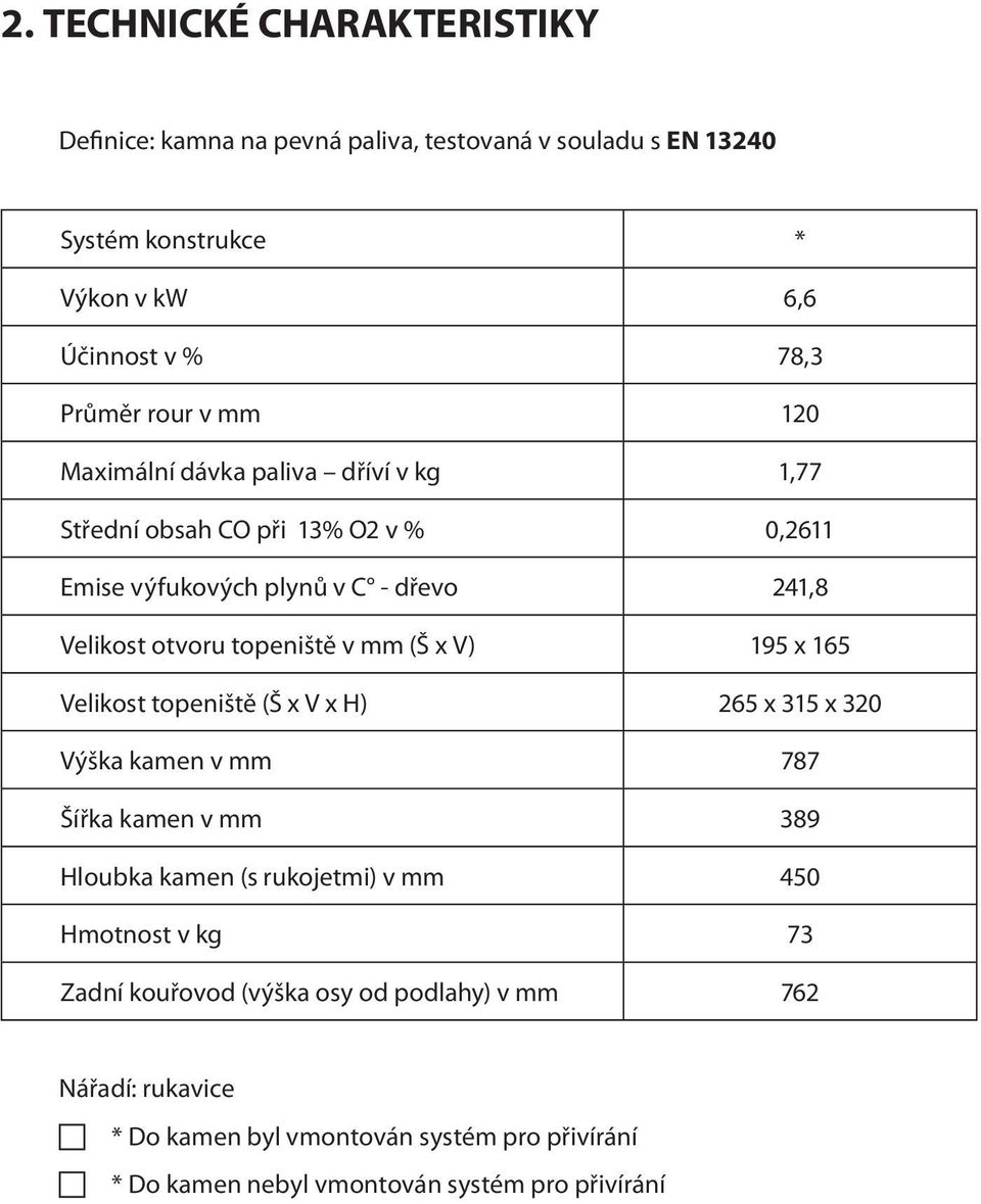 (Š x V) 195 x 165 Velikost topeniště (Š x V x H) 265 x 315 x 320 Výška kamen v mm 787 Šířka kamen v mm 389 Hloubka kamen (s rukojetmi) v mm 450 Hmotnost v kg