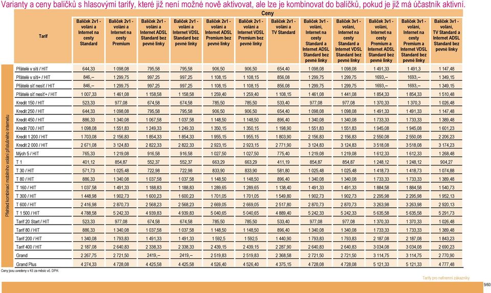 Standard bez Balíček 2v1 - volání a Internet VDSL Standard bez Balíček 2v1 - volání a Internet ADSL Premium bez Balíček 2v1 - volání a Internet VDSL Premium bez Ceny Balíček 2v1 - volání a TV