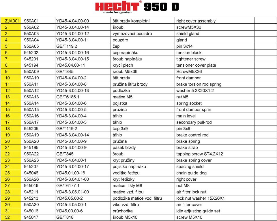 04.00-2 štít brzdy front damper 11 950A11 YD45-3.04.00-8 pružina štítu brzdy brake torsion rod spring 12 950A12 YD45-3.04.00-13 podložka washer 5.2X20X1.2 13 950A13 GB/T6185.