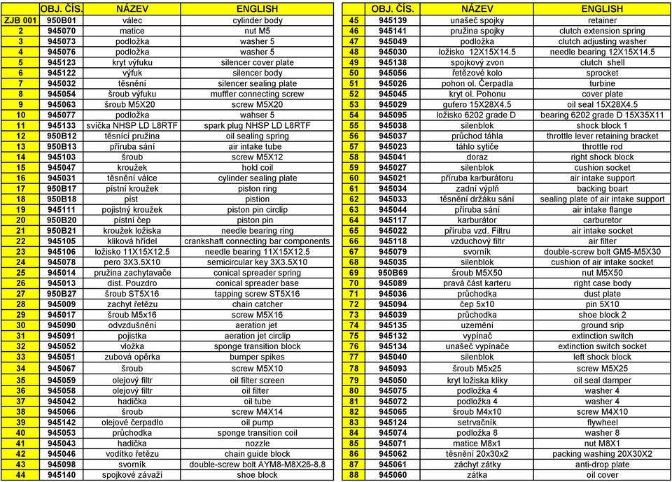 945049 podložka clutch adjusting washer 4 945076 podložka washer 5 48 945030 ložisko 12X15X14.5 needle bearing 12X15X14.