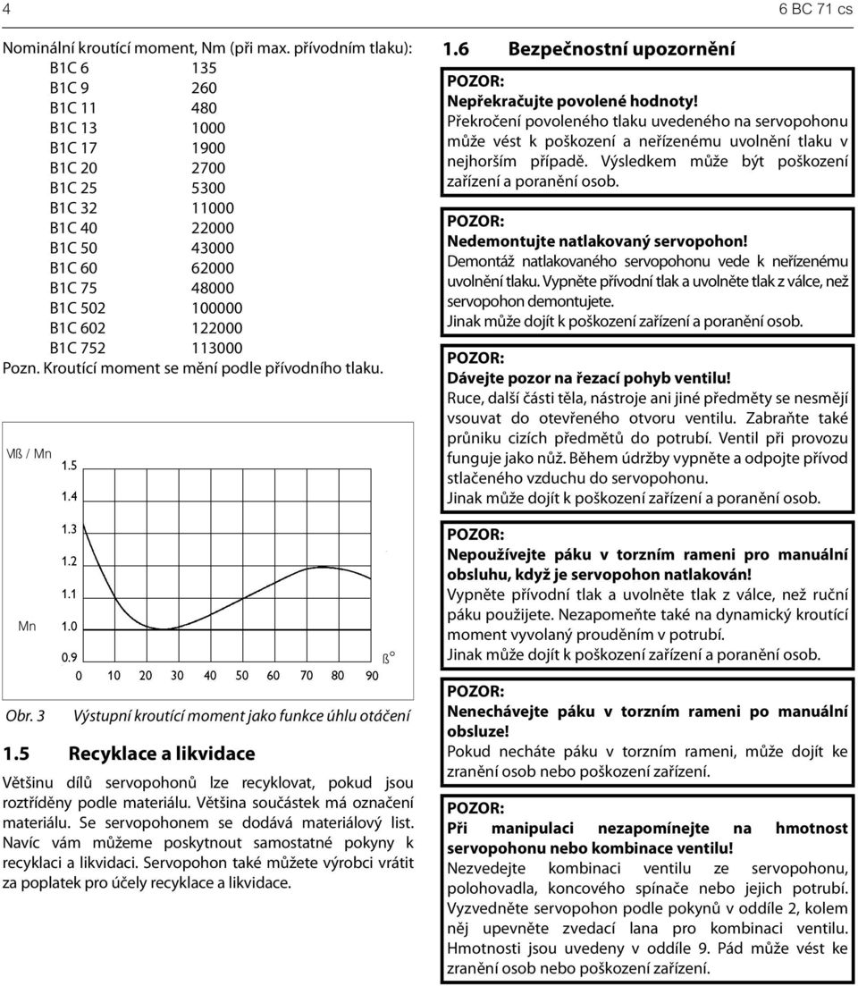 113000 Pozn. Kroutící moment se mění podle přívodního tlaku. Mß / Mn 1.6 Bezpečnostní upozornění Nepřekračujte povolené hodnoty!