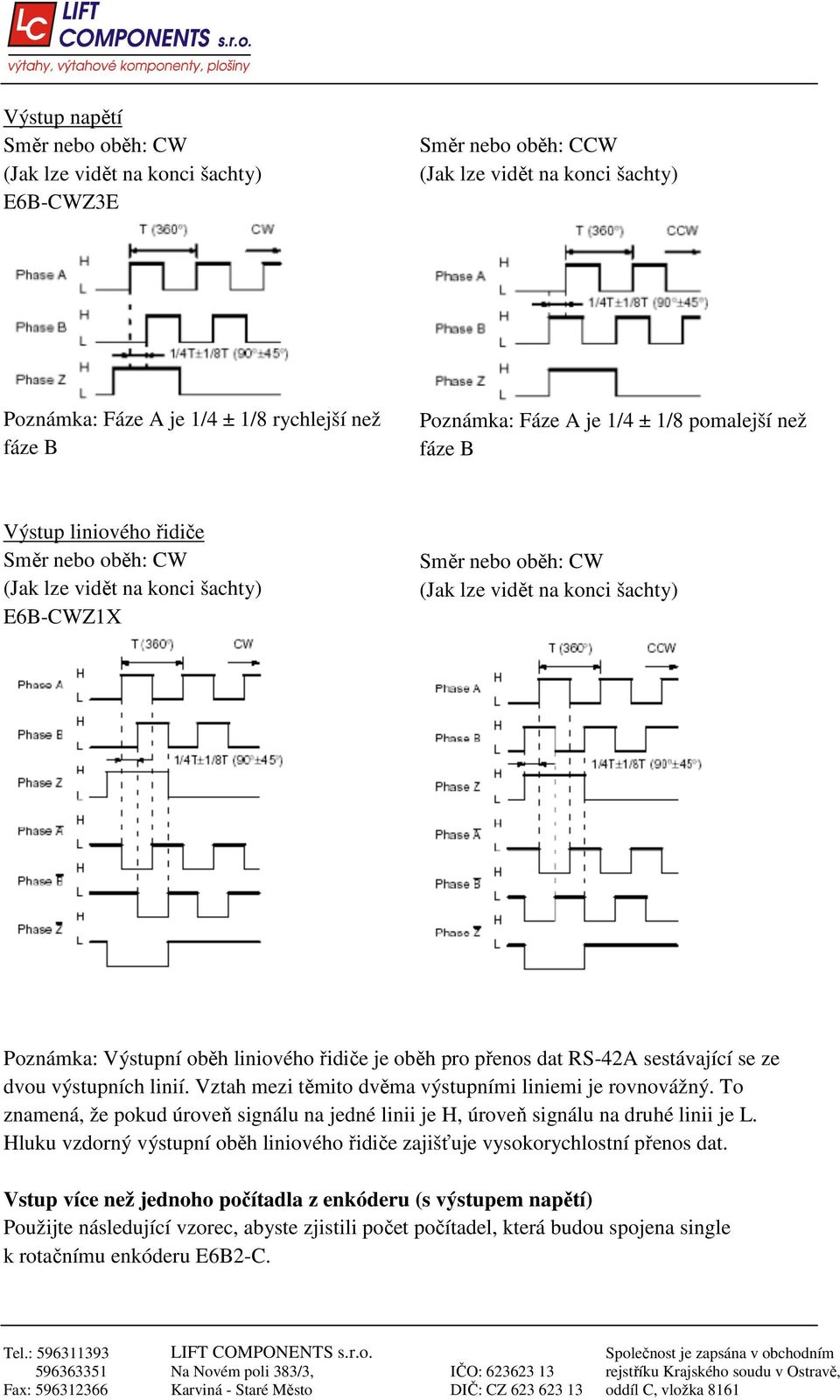 liniového řidiče je oběh pro přenos dat RS-42A sestávající se ze dvou výstupních linií. Vztah mezi těmito dvěma výstupními liniemi je rovnovážný.