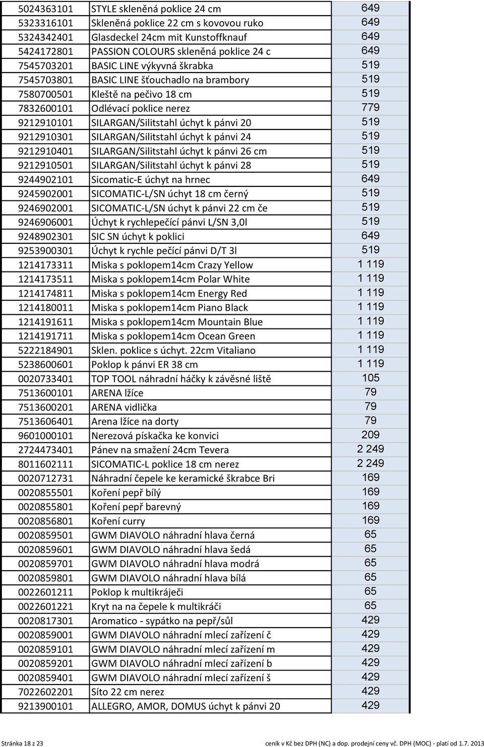 úchyt k pánvi 20 519 9212910301 SILARGAN/Silitstahl úchyt k pánvi 24 519 9212910401 SILARGAN/Silitstahl úchyt k pánvi 26 cm 519 9212910501 SILARGAN/Silitstahl úchyt k pánvi 28 519 9244902101