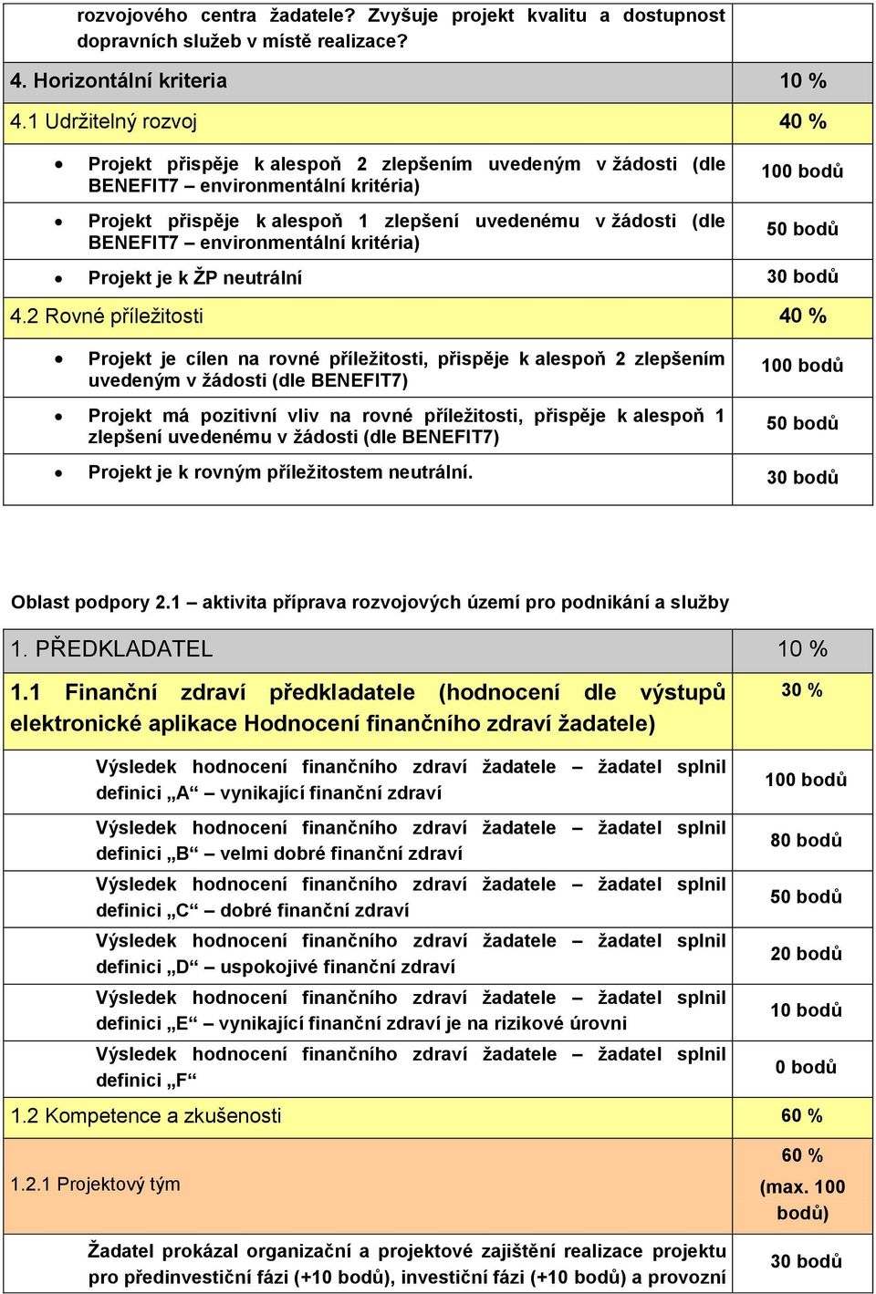 environmentální kritéria) Projekt je k ŽP neutrální 30 4.