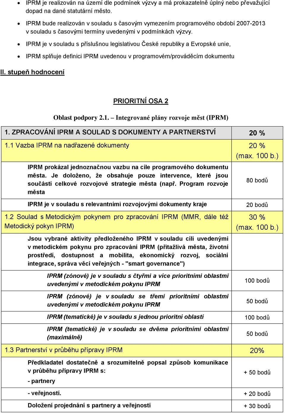 IPRM je v souladu s příslušnou legislativou České republiky a Evropské unie, IPRM splňuje definici IPRM uvedenou v programovém/prováděcím dokumentu II.