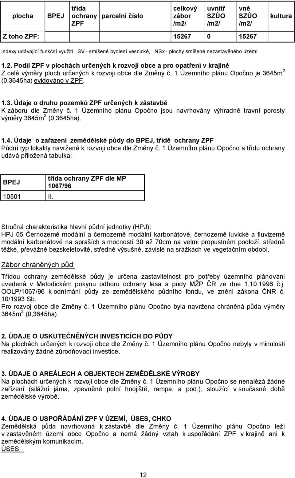 oᆧ匷íl Z ៗ囷 v plochách urთ劷eჇ則ých k rozvoᆧ匷i obce Ⴧ則 pro opჇ則tᖗ喷eჇ則í v krჇ則ᆧ匷iჇ則ě Z celé výměry ploch určených k rozvoji obce dle Změny č. 1 Územního plánu Opočno je 3645m 2 (0,3645ha) evidováno v ZPF.