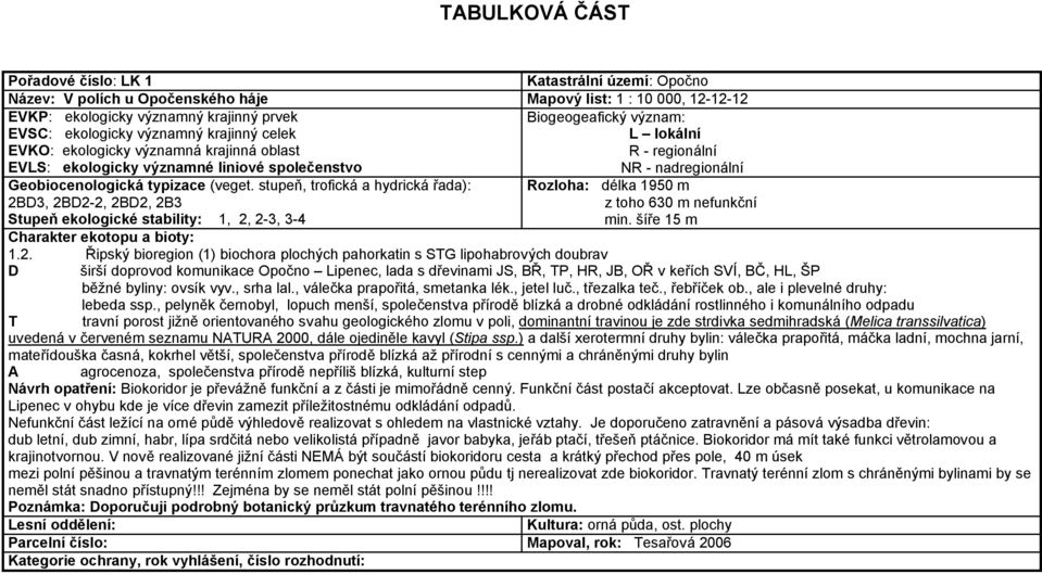 nadregionální ៗ囷eobioceჇ則ologická typizჇ則ce (veget.