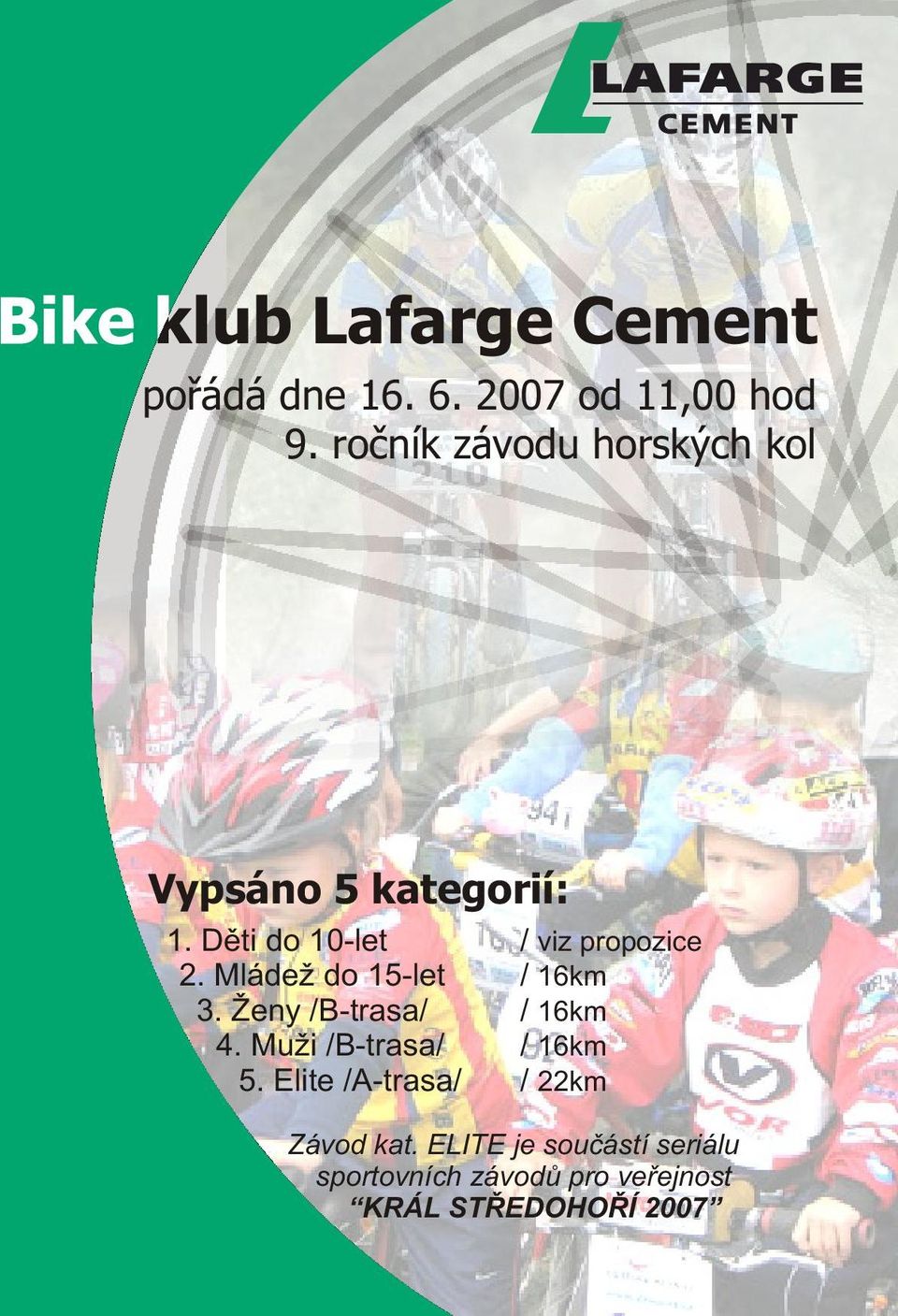 Mládež do 15-let 3. Ženy /B-trasa/ 4. Muži /B-trasa/ 5.