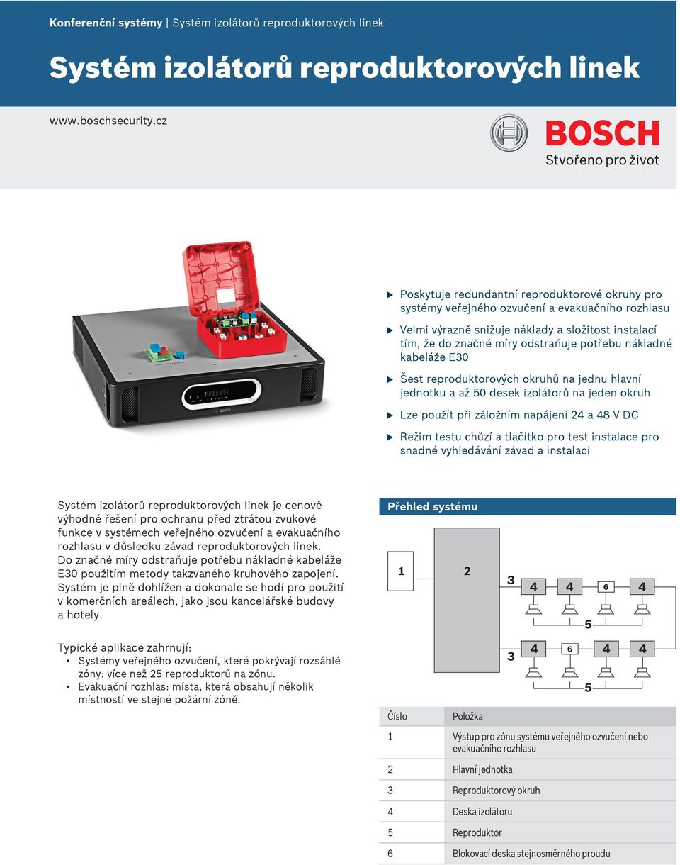 kabeláže E0 Šest reprodktorových okrhů na jedn hlavní jednotk a až 0 desek izolátorů na jeden okrh Lze požít při záložním napájení 2 a 8 V DC Režim test chůzí a tlačítko pro test instalace pro snadné