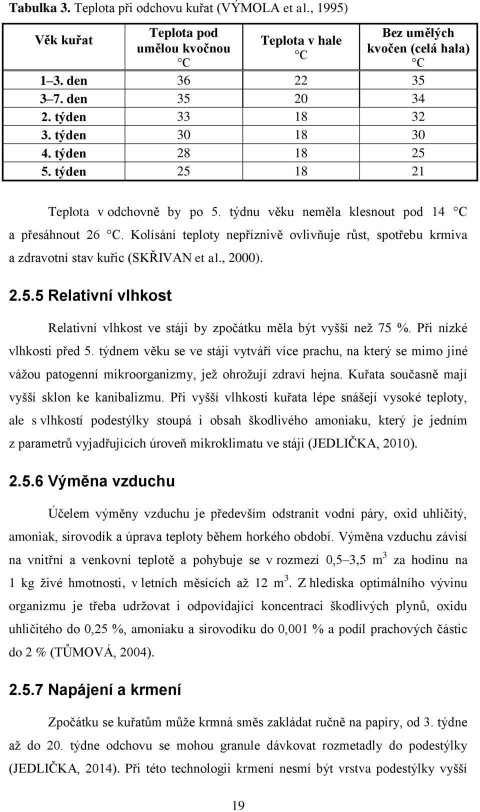 Kolísání teploty nepříznivě ovlivňuje růst, spotřebu krmiva a zdravotní stav kuřic (SKŘIVAN et al., 2000). 2.5.5 Relativní vlhkost Relativní vlhkost ve stáji by zpočátku měla být vyšší než 75 %.