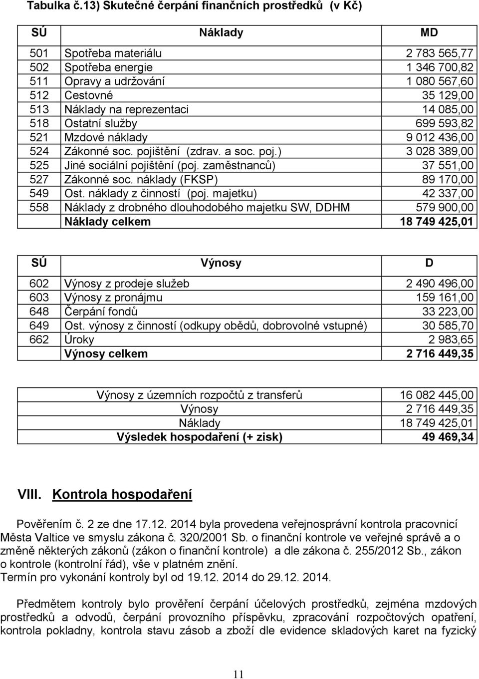 Náklady na reprezentaci 14 085,00 518 Ostatní služby 699 593,82 521 Mzdové náklady 9 012 436,00 524 Zákonné soc. pojištění (zdrav. a soc. poj.) 3 028 389,00 525 Jiné sociální pojištění (poj.