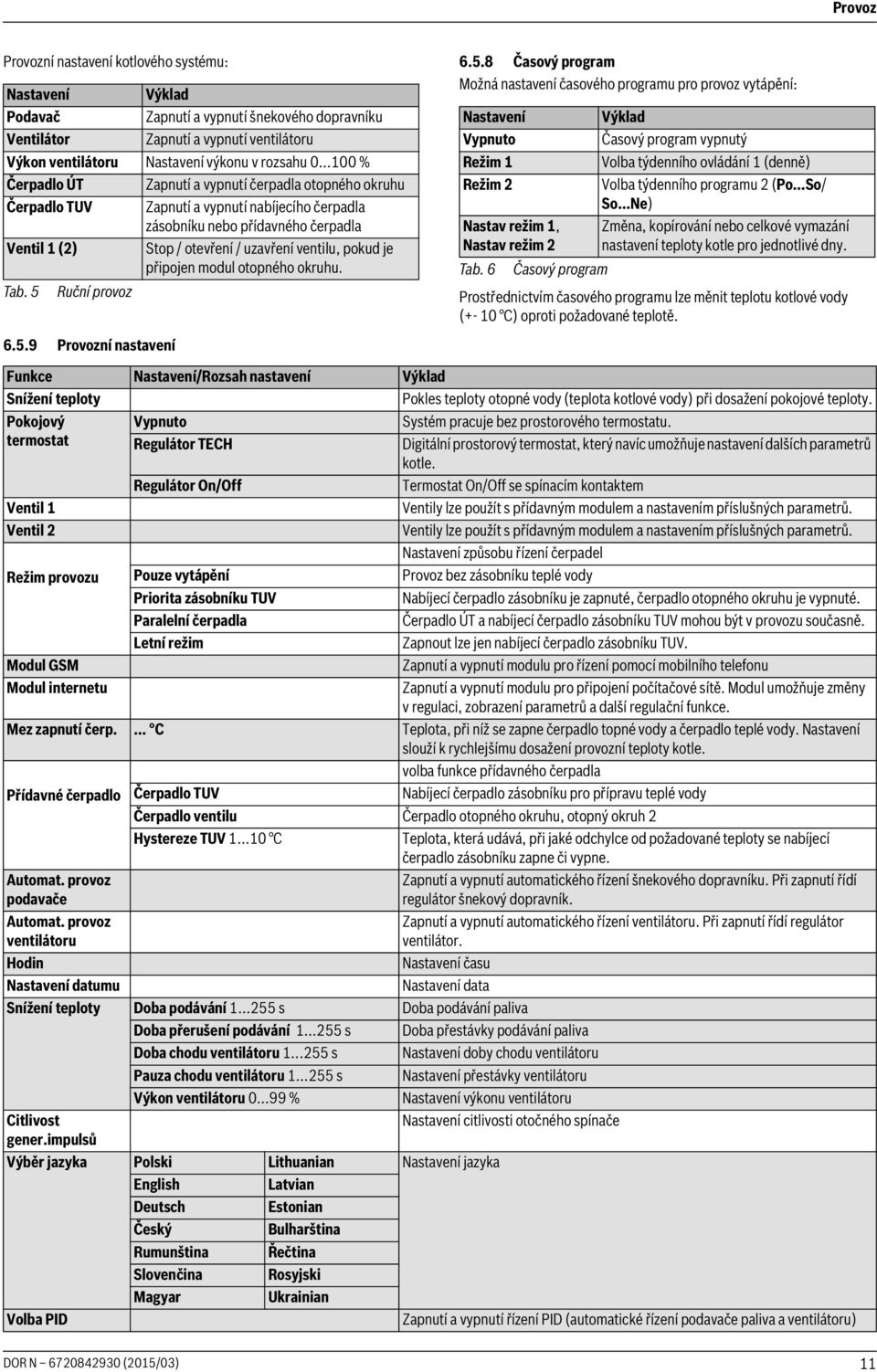 pokud je připojen modul otopného okruhu. Tab. 5 