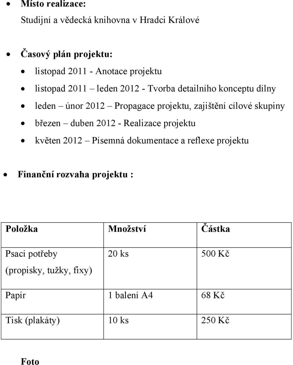 březen duben 2012 - Realizace projektu květen 2012 Písemná dokumentace a reflexe projektu Finanční rozvaha projektu :