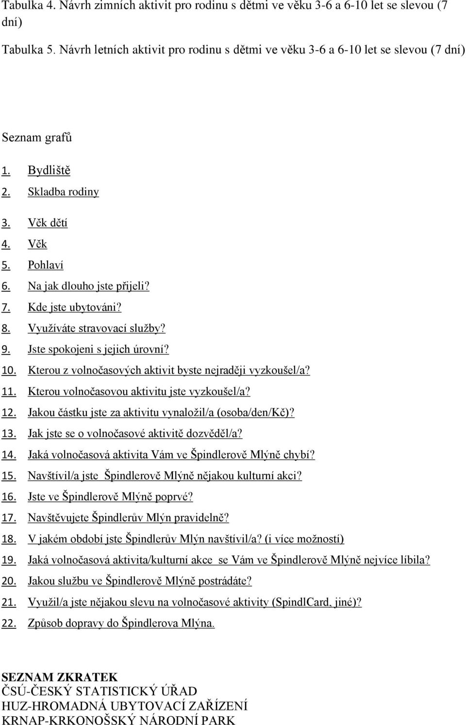 Kde jste ubytováni? 8. Využíváte stravovací služby? 9. Jste spokojeni s jejich úrovní? 10. Kterou z volnočasových aktivit byste nejraději vyzkoušel/a? 11.