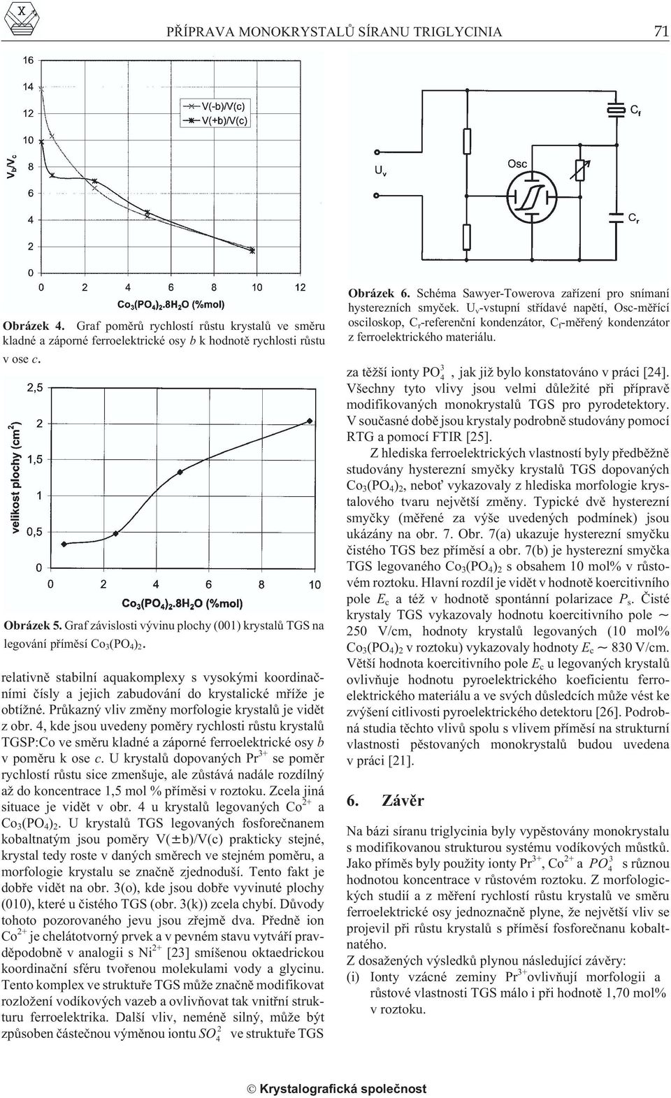 Prùkazný vliv zmìny morfologie krystalù je vidìt z obr. 4, kde jsou uvedeny pomìry rychlosti rùstu krystalù TGSP:Co ve smìru kladné a záporné ferroelektrické osy b v pomìru k ose c.