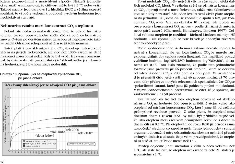 Nelinearita vztahu mezi koncentrací CO 2 a teplotou Pokud jste nedávno malovali pokoj, víte, že pokud ho natřete bílou barvou poprvé, hodně zbělá. Zbělá i poté, co ho natřete znovu.