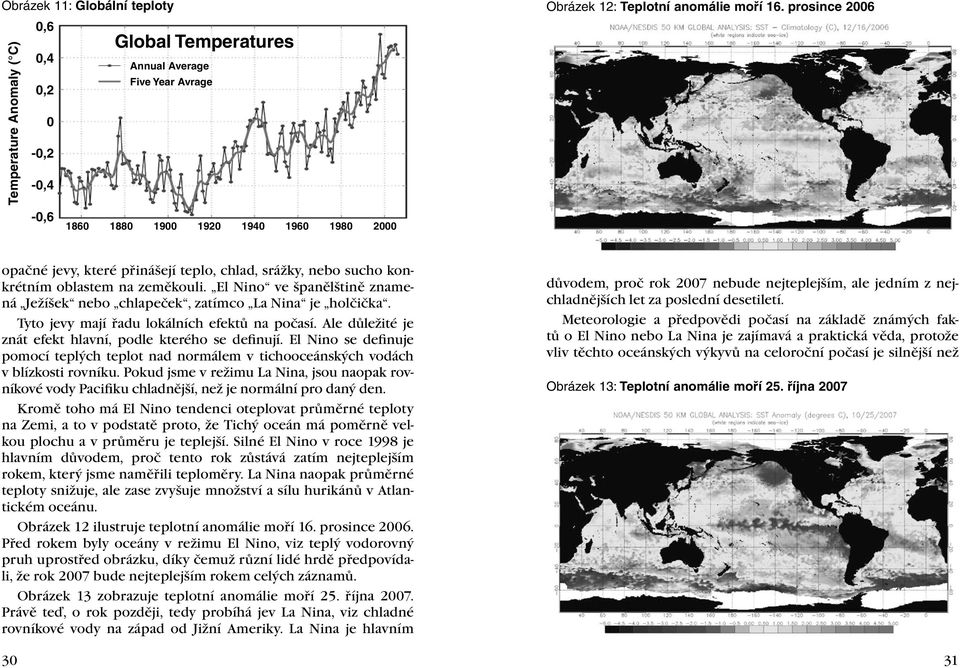 srážky, nebo sucho konkrétním oblastem na zeměkouli. El Nino ve španělštině znamená Ježíšek nebo chlapeček, zatímco La Nina je holčička. Tyto jevy mají řadu lokálních efektů na počasí.