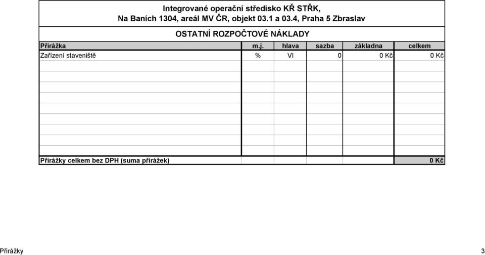 4, Praha 5 Zbraslav OSTATNÍ ROZPOČTOVÉ NÁKLADY Přirážka m.j.