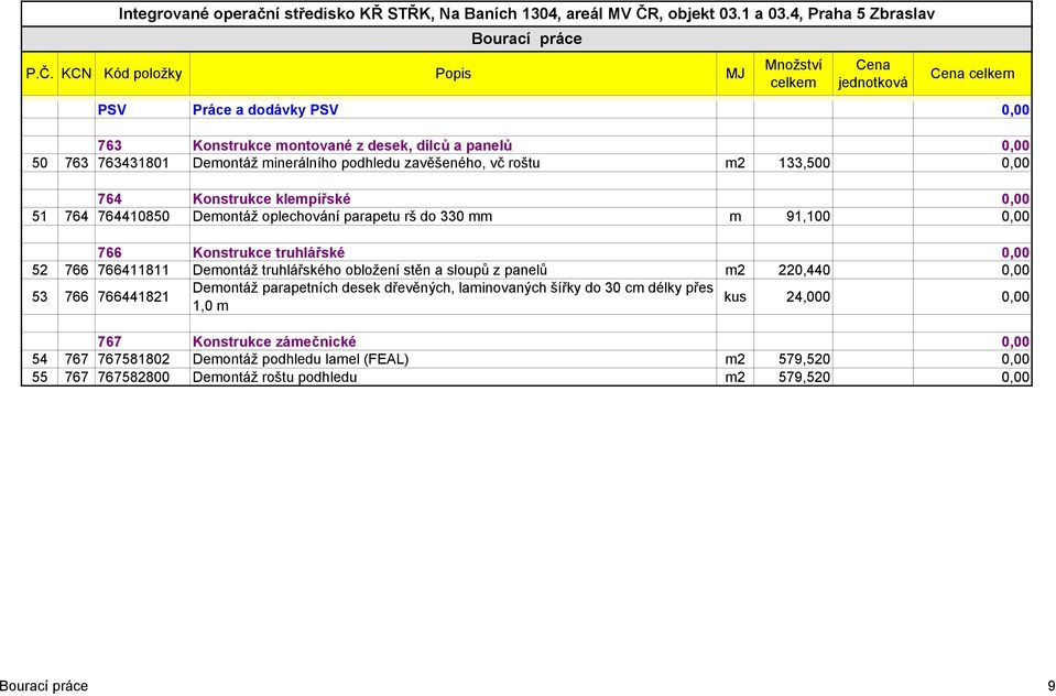zavěšeného, vč roštu m2 133,500 0,00 764 Konstrukce klempířské 0,00 51 764 764410850 Demontáž oplechování parapetu rš do 330 mm m 91,100 0,00 766 Konstrukce truhlářské 0,00 52 766