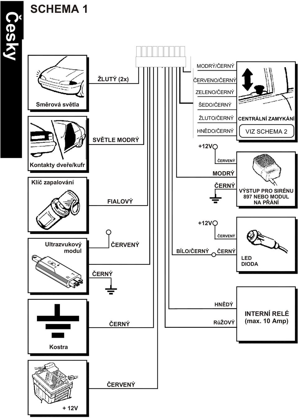 SCHEMA 2 B.$$ Kontakty dveøe/kufr Klíè zapalování FIALOVÝ ÈERVENÝ MODRÝ ÈERNÝ.