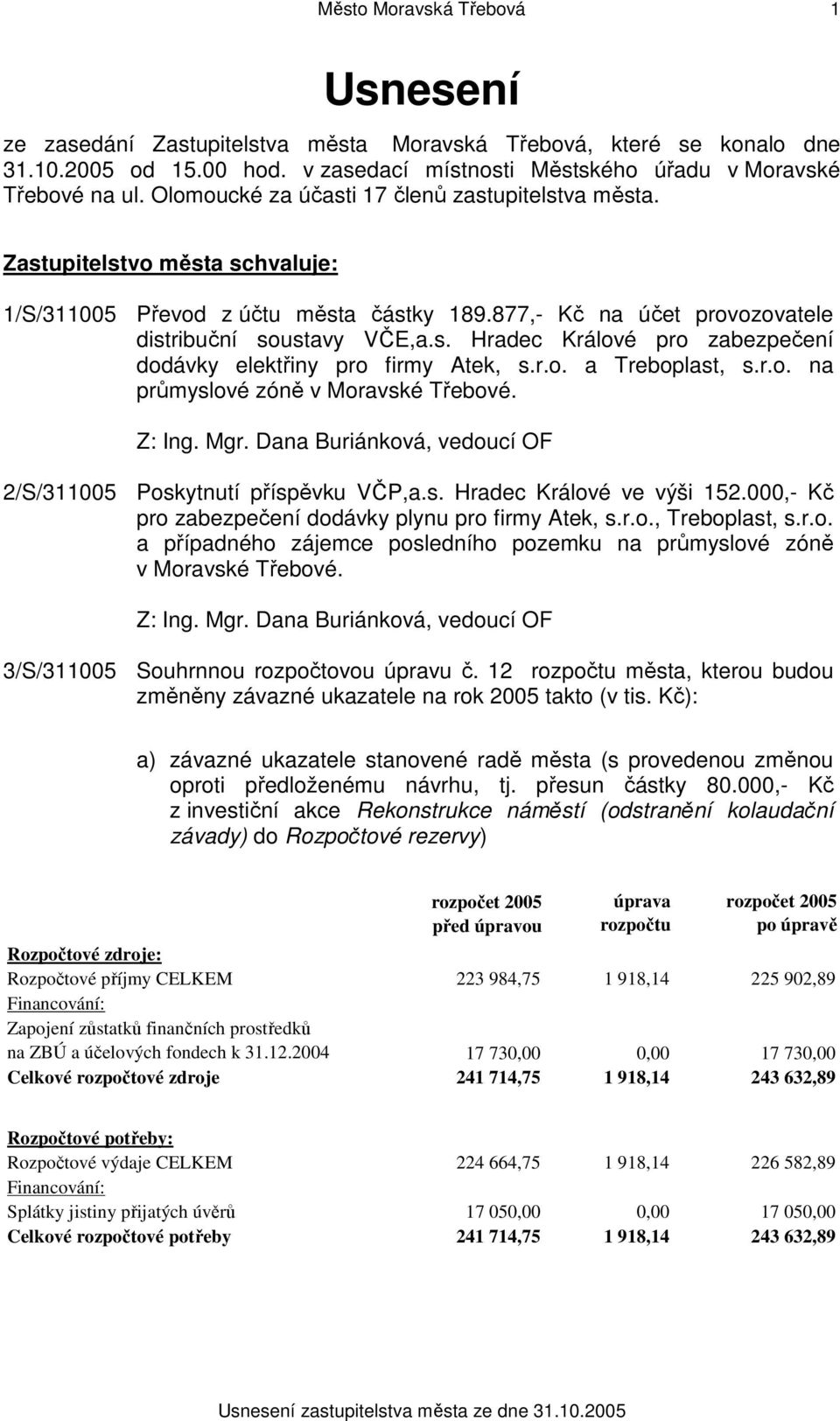 r.o. a Treboplast, s.r.o. na průmyslové zóně v Moravské Třebové. 2/S/311005 Poskytnutí příspěvku VČP,a.s. Hradec Králové ve výši 152.000,- Kč pro zabezpečení dodávky plynu pro firmy Atek, s.r.o., Treboplast, s.