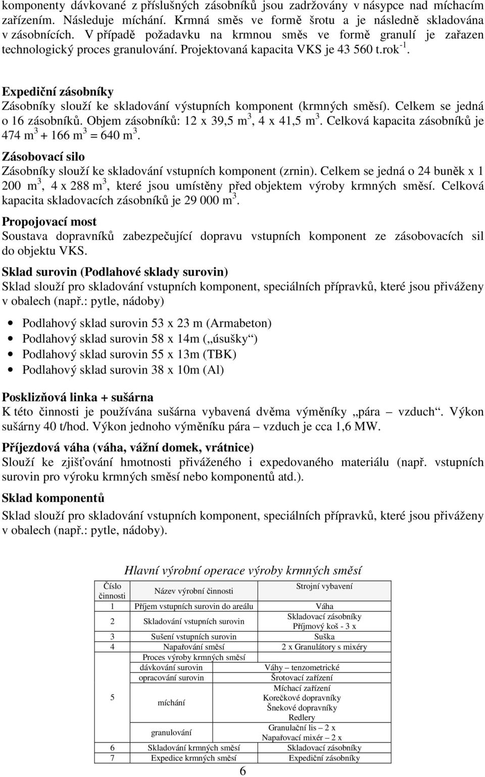 Expediční zásobníky Zásobníky slouží ke skladování výstupních komponent (krmných směsí). Celkem se jedná o 16 zásobníků. Objem zásobníků: 12 x 39,5 m 3, 4 x 41,5 m 3.