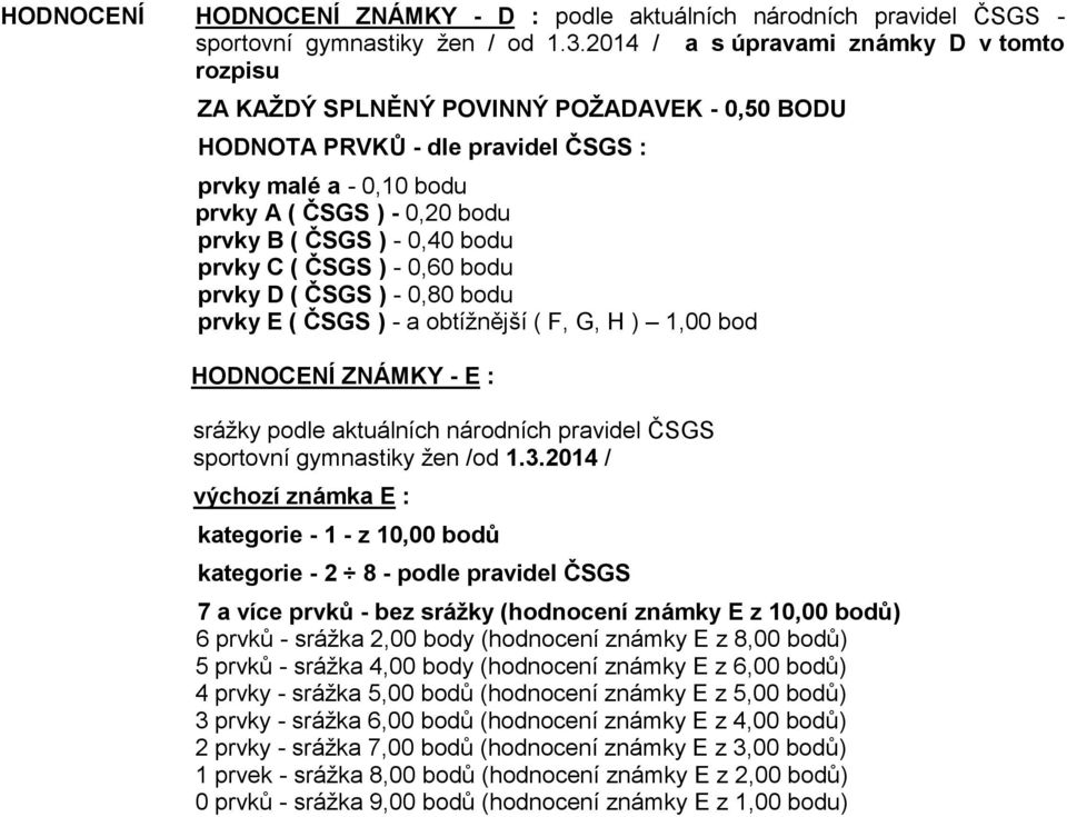 - 0,40 bodu prvky C ( ČSGS ) - 0,60 bodu prvky D ( ČSGS ) - 0,80 bodu prvky E ( ČSGS ) - a obtížnější ( F, G, H ) 1,00 bod HODNOCENÍ ZNÁMKY - E : srážky podle aktuálních národních pravidel ČSGS