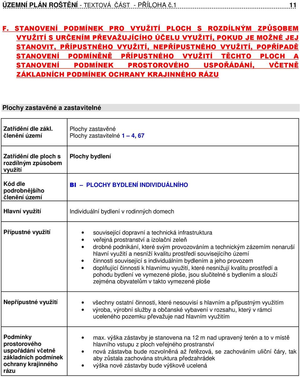 PODMÍNĚNĚ PŘÍPUSTNÉHO VYUŽITÍ TĚCHTO PLOCH A STANOVENÍ PODMÍNEK PROSTOROVÉHO USPOŘÁDÁNÍ, VČETNĚ ZÁKLADNÍCH PODMÍNEK OCHRANY KRAJINNÉHO RÁZU a zastavitelné Plochy zastavitelné 1 4, 67 Hlavní Plochy