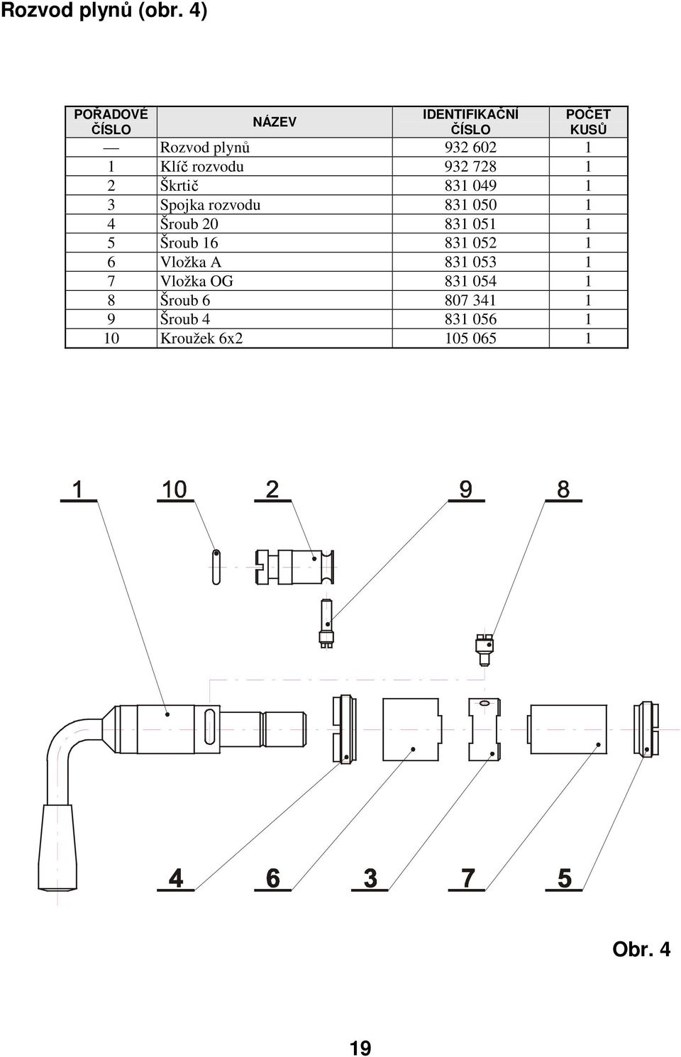Klíč rozvodu 932 728 1 2 Škrtič 831 049 1 3 Spojka rozvodu 831 050 1 4 Šroub 20