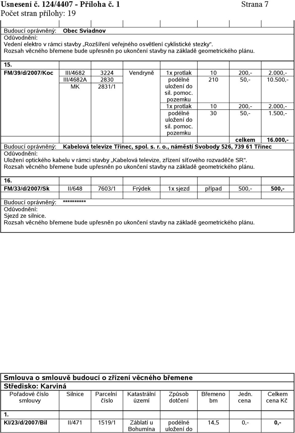 000,- Budoucí oprávněný: Kabelová televize Třinec, spol. s. r. o., náměstí Svobody 526, 739 61 Třinec Uložení optického kabelu v rámci stavby Kabelová televize, zřízení síťového rozvaděče SR.