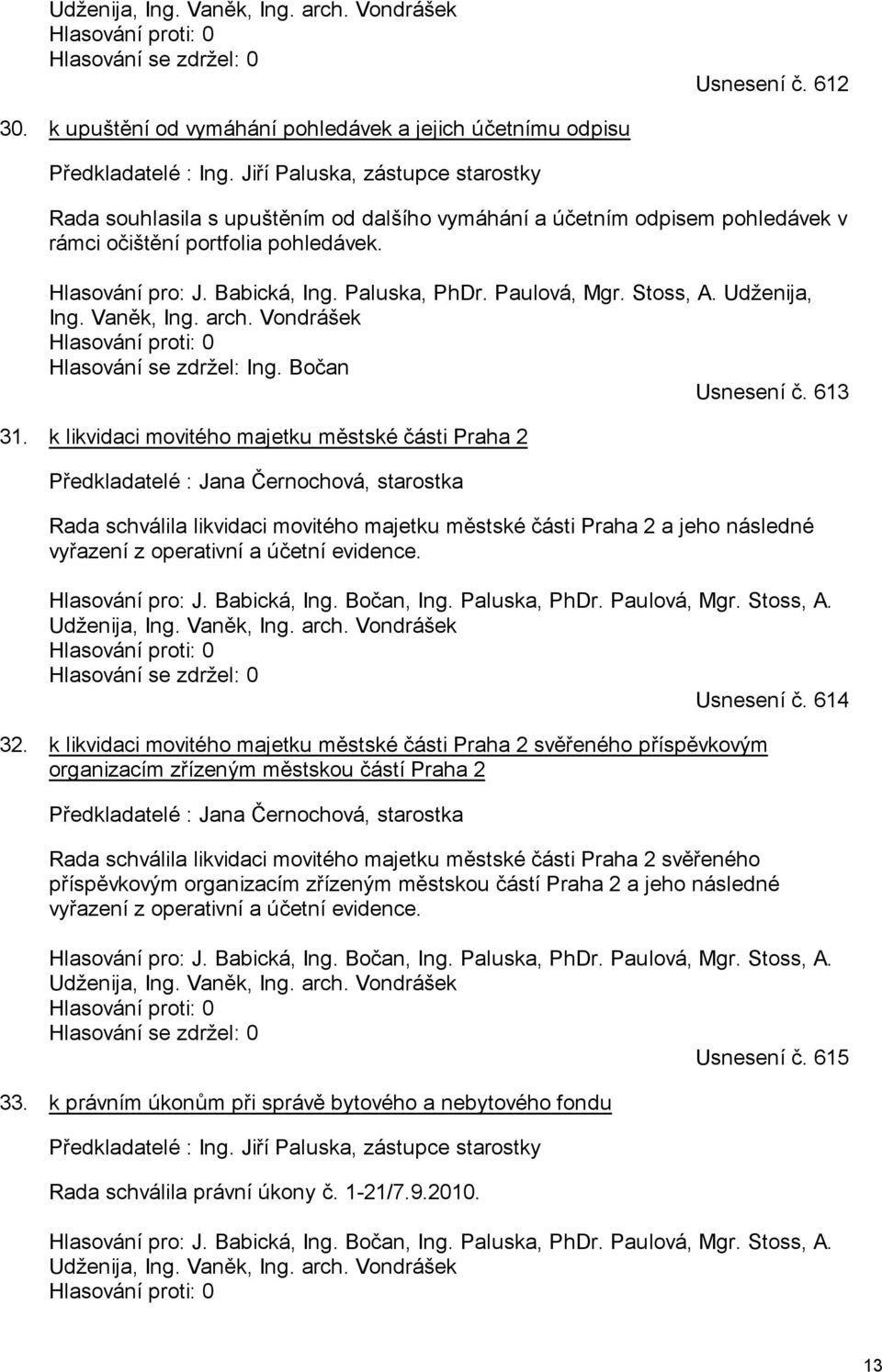 Paulová, Mgr. Stoss, A. Udženija, Ing. Vaněk, Ing. arch. Vondrášek Hlasování proti: 0 Hlasování se zdržel: Ing. Bočan Usnesení č. 613 31.