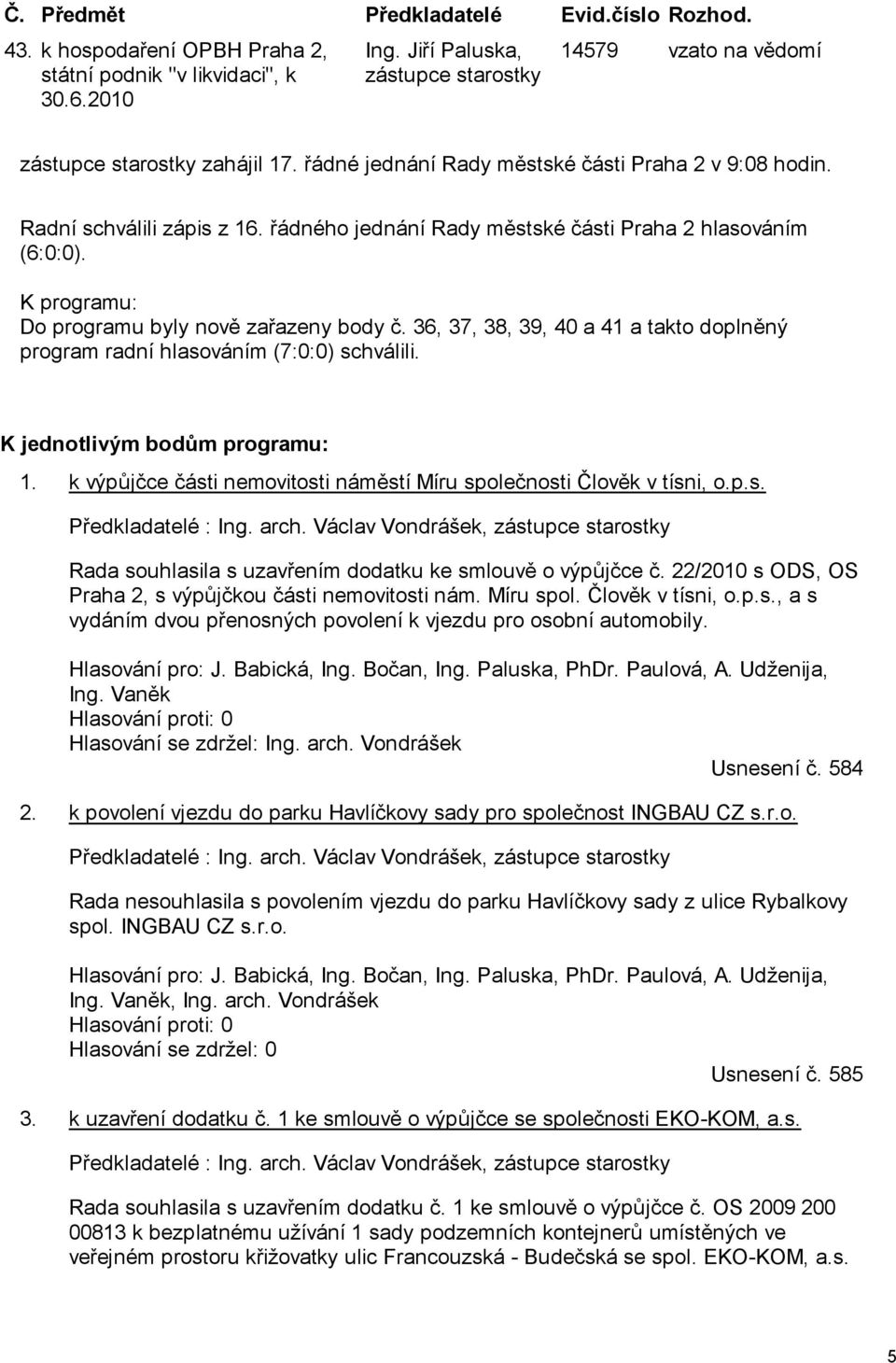 řádného jednání Rady městské části Praha 2 hlasováním (6:0:0). K programu: Do programu byly nově zařazeny body č. 36, 37, 38, 39, 40 a 41 a takto doplněný program radní hlasováním (7:0:0) schválili.