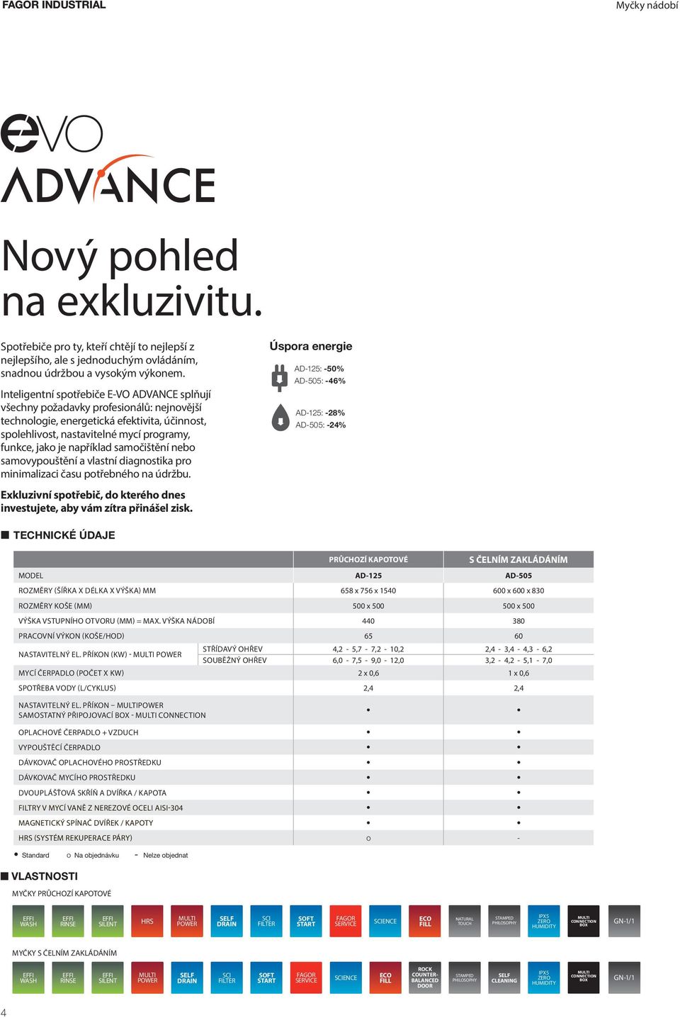 například samočištění nebo samovypouštění a vlastní diagnostika pro minimalizaci času potřebného na údržbu.