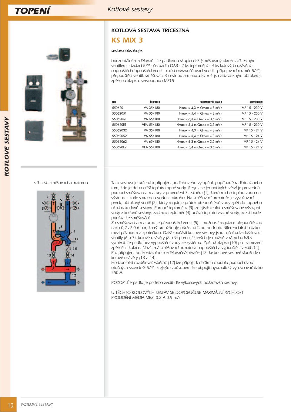 obtokem), zpìtnou klapku, servopohon MP15 KÓD ČERPADLO PARAMETRY ČERPADLA SERVOPOHON 550620 VA 35/180 Hmax = 4,3 m Qmax = 3 m 3 /h MP 15-230 V 55062051 VA 55/180 Hmax = 5,4 m Qmax = 3 m 3 /h MP