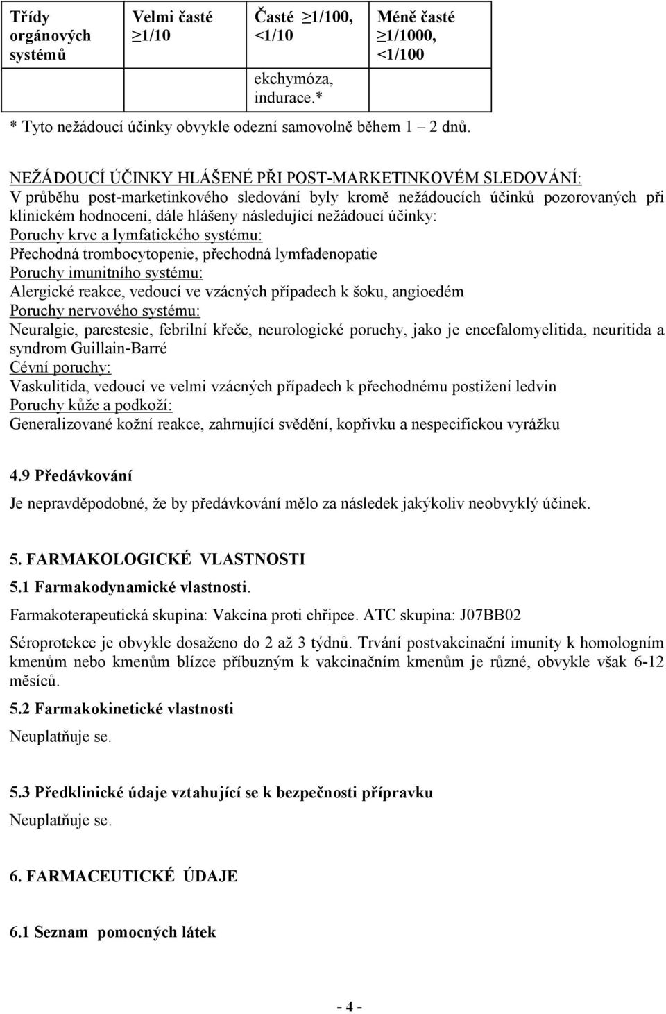 nežádoucí účinky: Poruchy krve a lymfatického systému: Přechodná trombocytopenie, přechodná lymfadenopatie Poruchy imunitního systému: Alergické reakce, vedoucí ve vzácných případech k šoku,