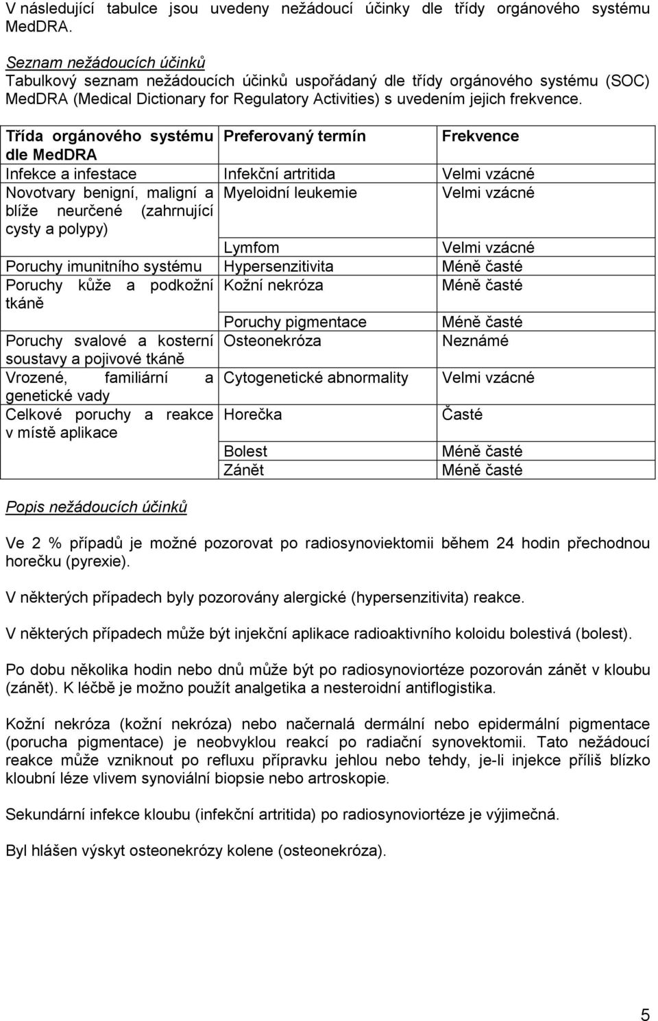 Třída orgánového systému Preferovaný termín Frekvence dle MedDRA Infekce a infestace Infekční artritida Velmi vzácné Novotvary benigní, maligní a Myeloidní leukemie Velmi vzácné blíže neurčené