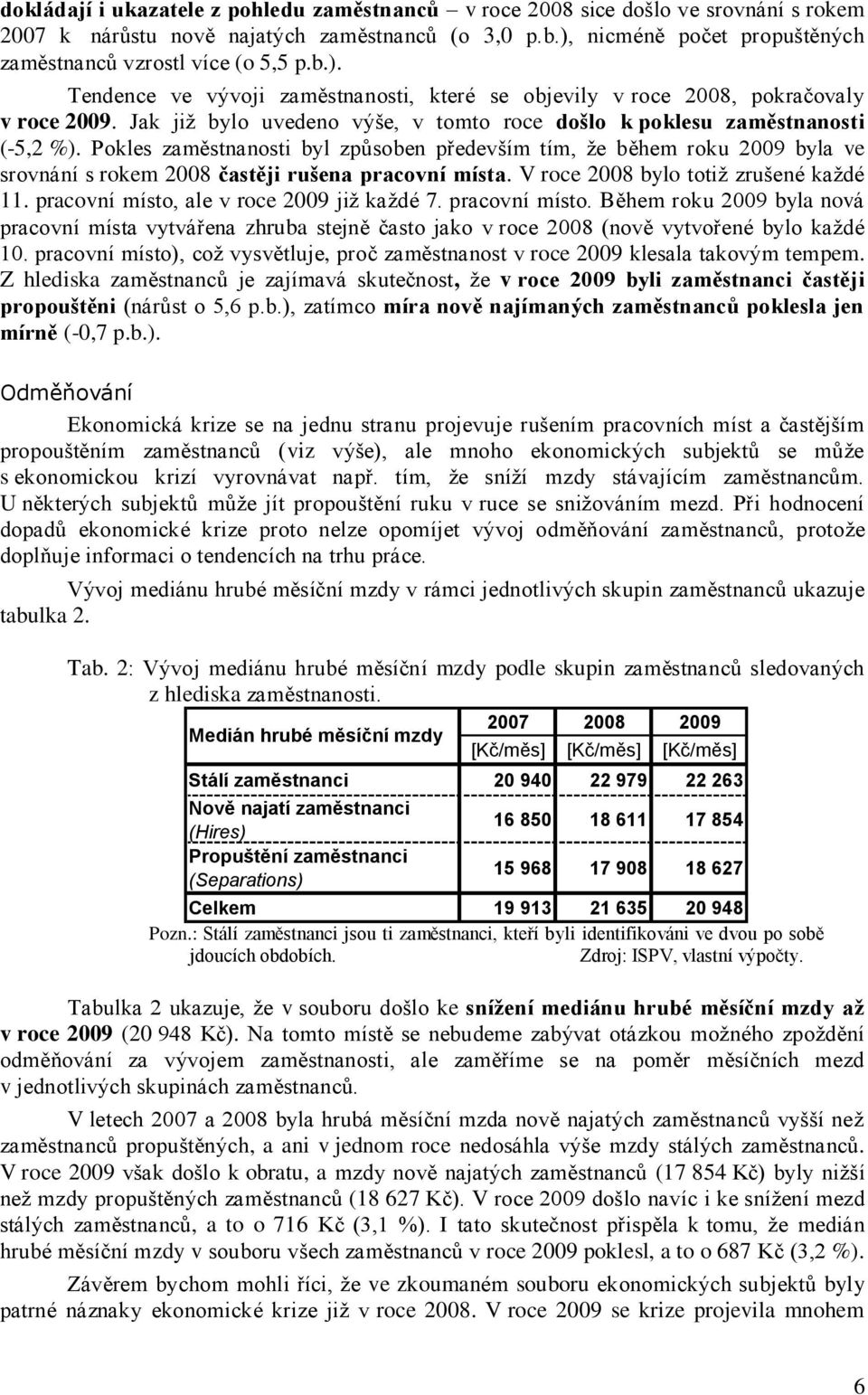 Jak již bylo uvedeno výše, v tomto roce došlo k poklesu zaměstnanosti (-5,2 %).