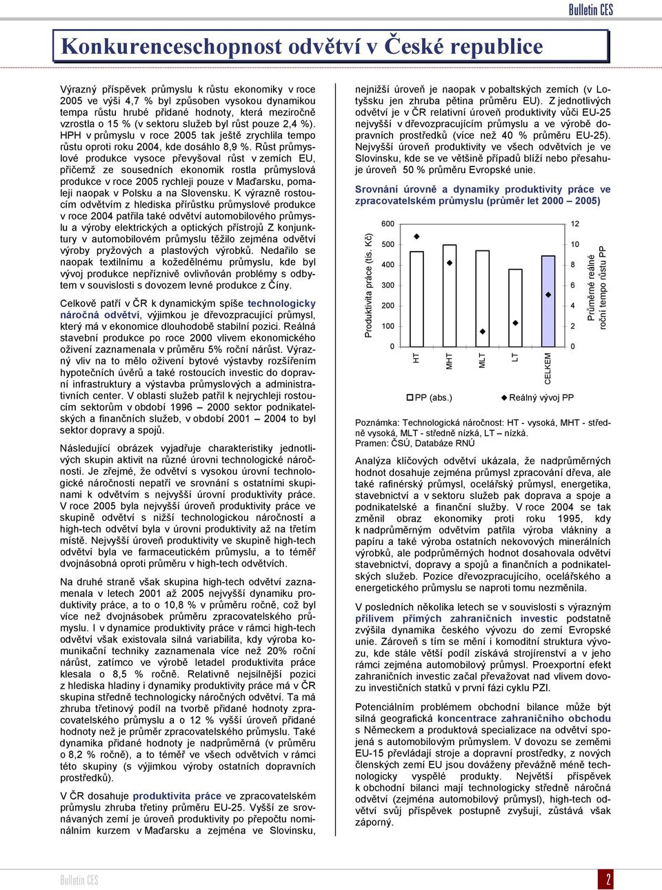 Růst průmyslové produkce vysoce převyšoval růst v zemích EU, přičemž ze sousedních ekonomik rostla průmyslová produkce v roce 2005 rychleji pouze v Maďarsku, pomaleji naopak v Polsku a na Slovensku.