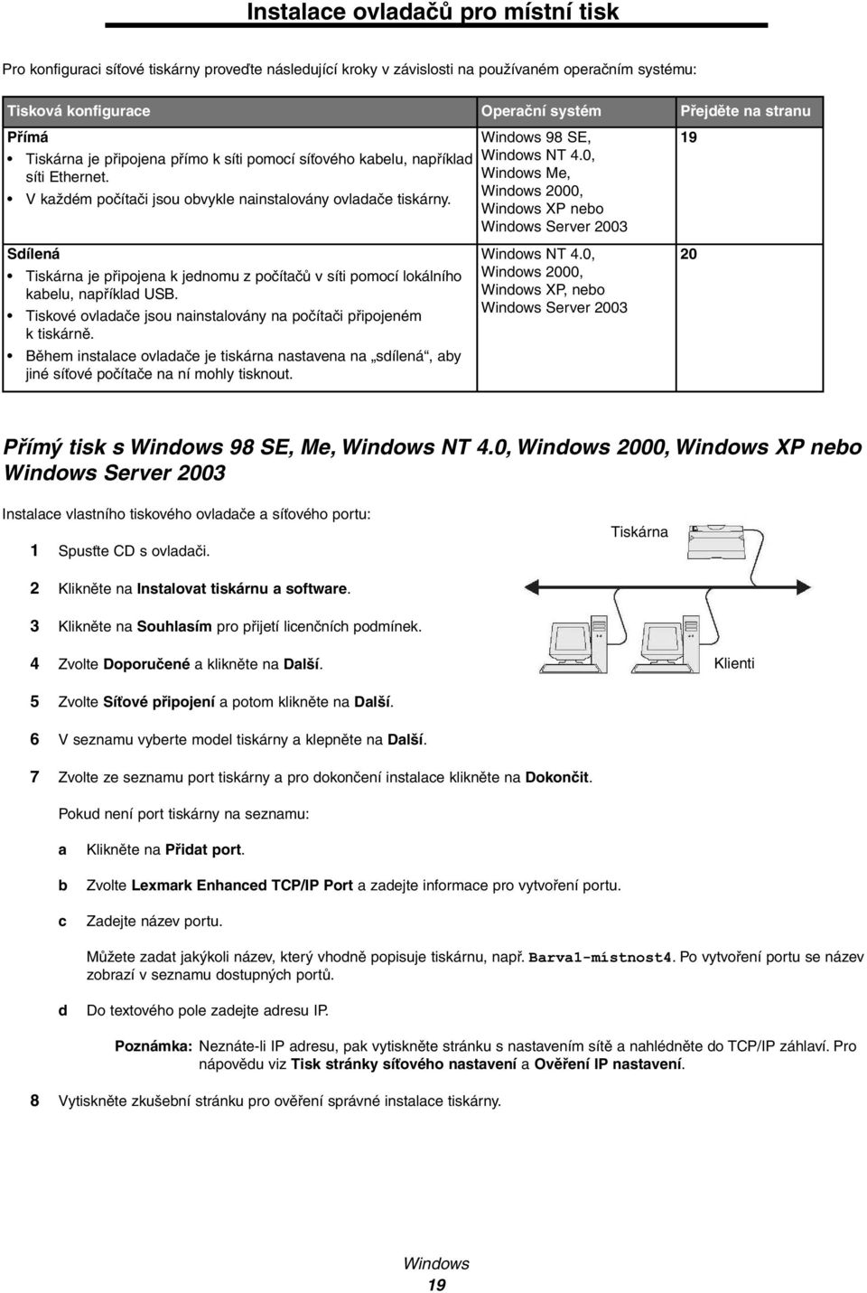 0, Windows Me, Windows 2000, Windows XP nebo Windows Server 2003 19 Sdílená Tiskárna je připojena k jednomu z počítačů v síti pomocí lokálního kabelu, například USB.