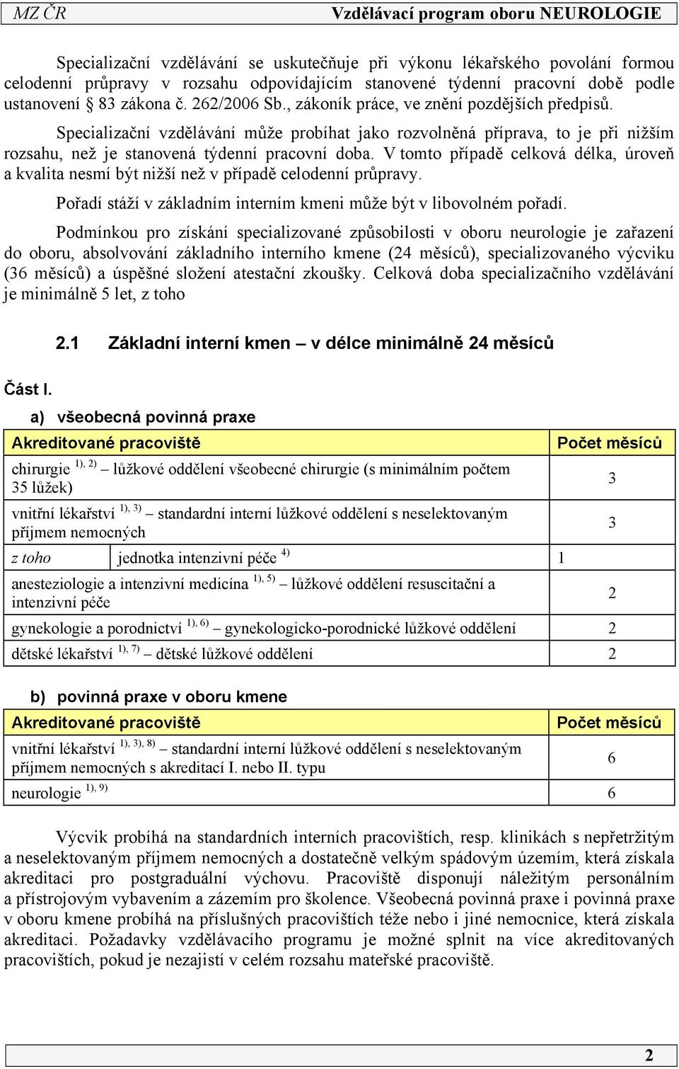 V tomto případě celková délka, úroveň a kvalita nesmí být nižší než v případě celodenní průpravy. Pořadí stáží v základním interním kmeni může být v libovolném pořadí.