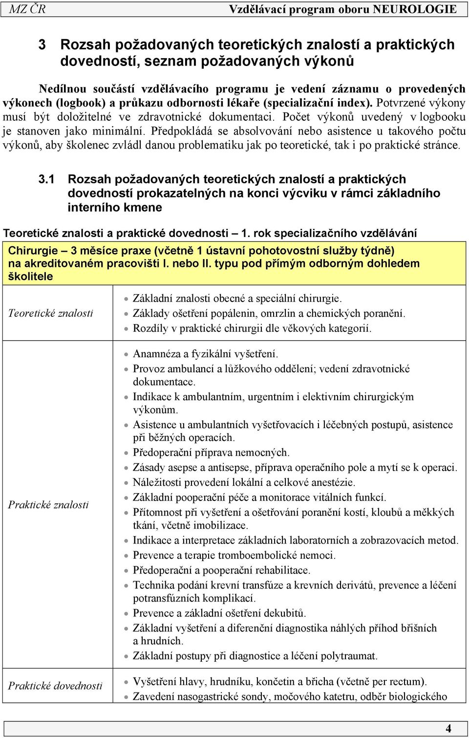 Předpokládá se absolvování nebo asistence u takového počtu výkonů, aby školenec zvládl danou problematiku jak po teoretické, tak i po praktické stránce. 3.