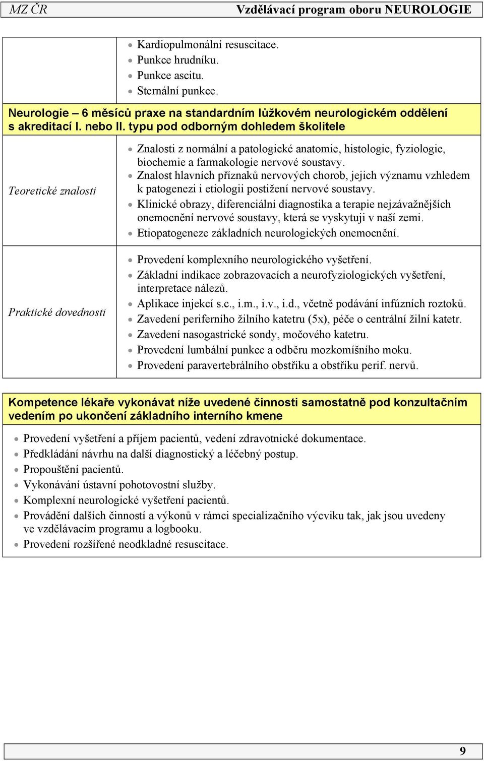 Znalost hlavních příznaků nervových chorob, jejich významu vzhledem k patogenezi i etiologii postižení nervové soustavy.