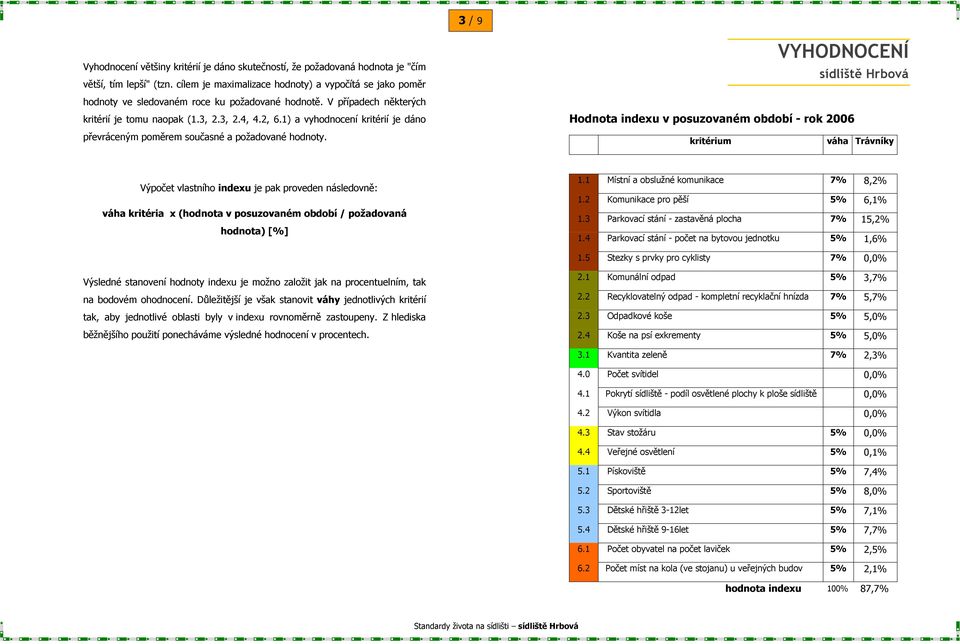 poměrem současné a požadované hodnoty kritérium váha Trávníky Výpočet vlastního indexu je pak proveden následovně: váha kritéria x (hodnota v posuzovaném období / požadovaná hodnota) [%] 11 Místní a