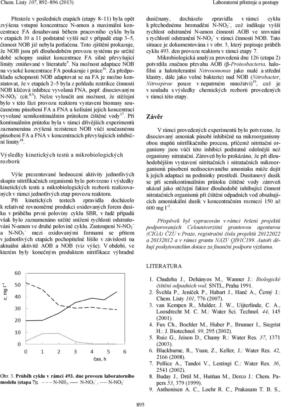 Toto zjištění prokazuje, že NOB jsou při dlouhodobém provozu systému po určité době schopny snášet koncentrace FA silně převyšující limity zmiňované v literatuře 9.