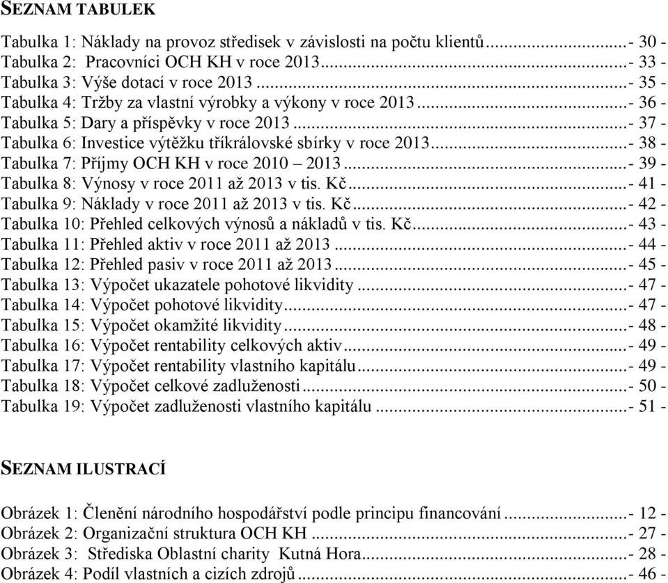 .. - 38 - Tabulka 7: Příjmy OCH KH v roce 2010 2013... - 39 - Tabulka 8: Výnosy v roce 2011 až 2013 v tis. Kč... - 41 - Tabulka 9: Náklady v roce 2011 až 2013 v tis. Kč... - 42 - Tabulka 10: Přehled celkových výnosů a nákladů v tis.