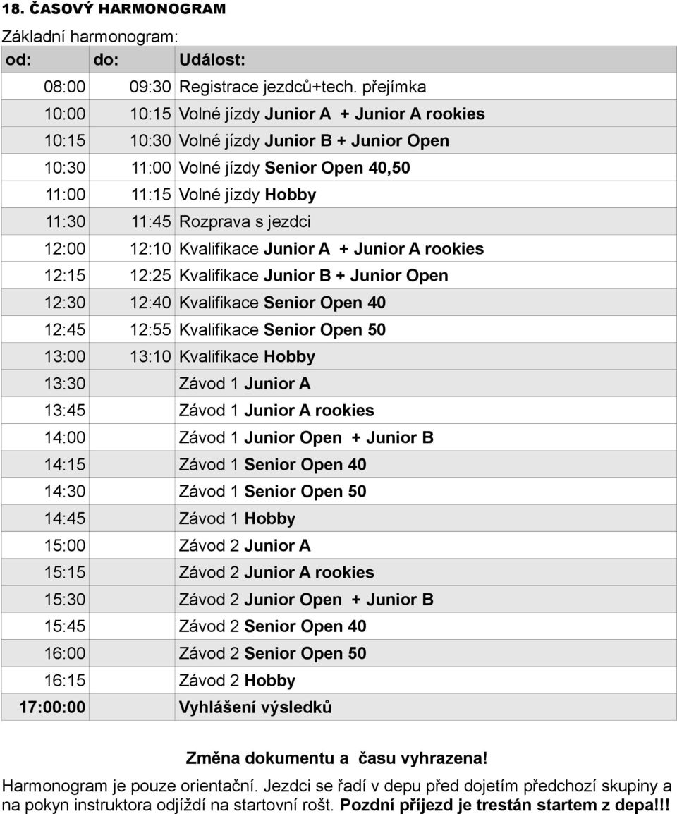 Rozprava s jezdci 12:00 12:10 Kvalifikace Junior A + Junior A rookies 12:15 12:25 Kvalifikace Junior B + Junior Open 12:30 12:40 Kvalifikace Senior Open 40 12:45 12:55 Kvalifikace Senior Open 50